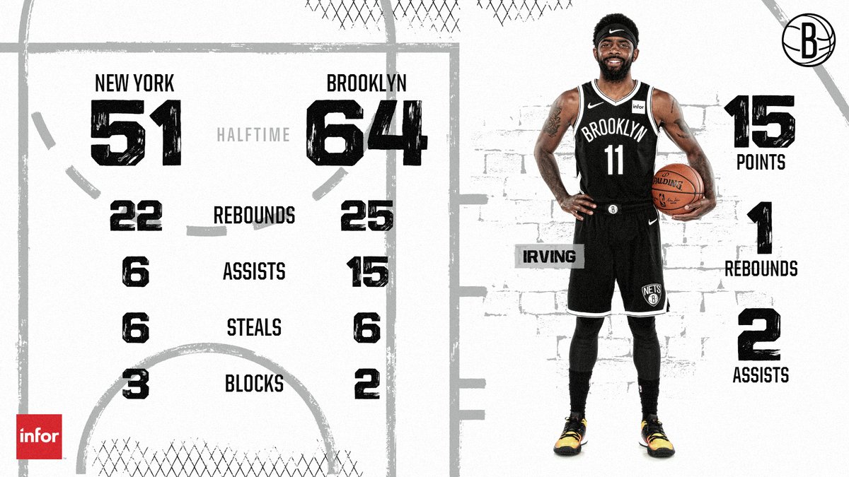 比赛设有多 比赛设有多