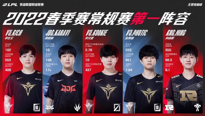 格林排14 格林排14