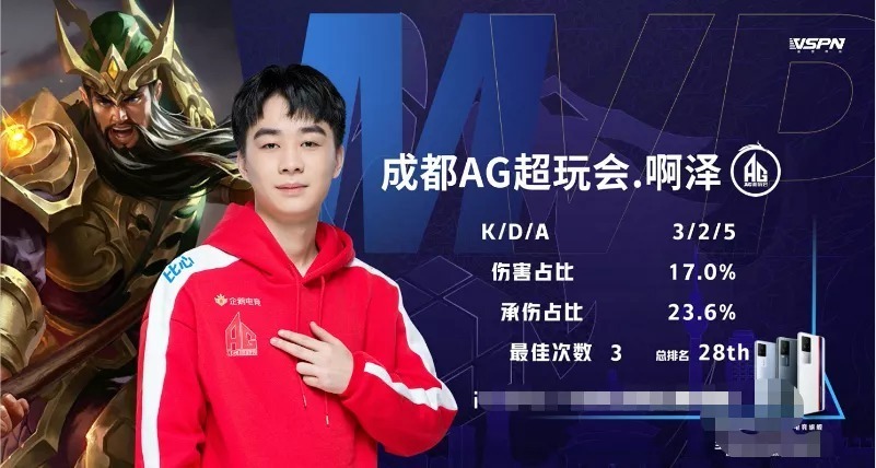 他能果断分 他能果断分